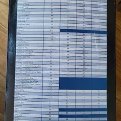 Johnson Extrasport Nylon Touring Spray Skirt